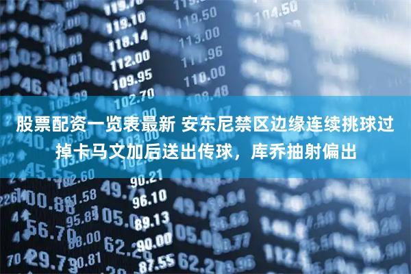 股票配资一览表最新 安东尼禁区边缘连续挑球过掉卡马文加后送出传球，库乔抽射偏出